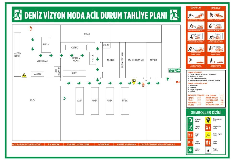 YERLEŞKE ACİL DURUM TAHLİYE KROKİSİ