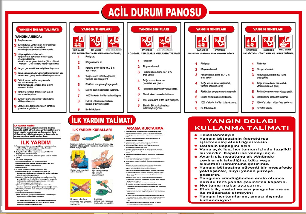 ACİL DURUM PANOSU LEVHASI